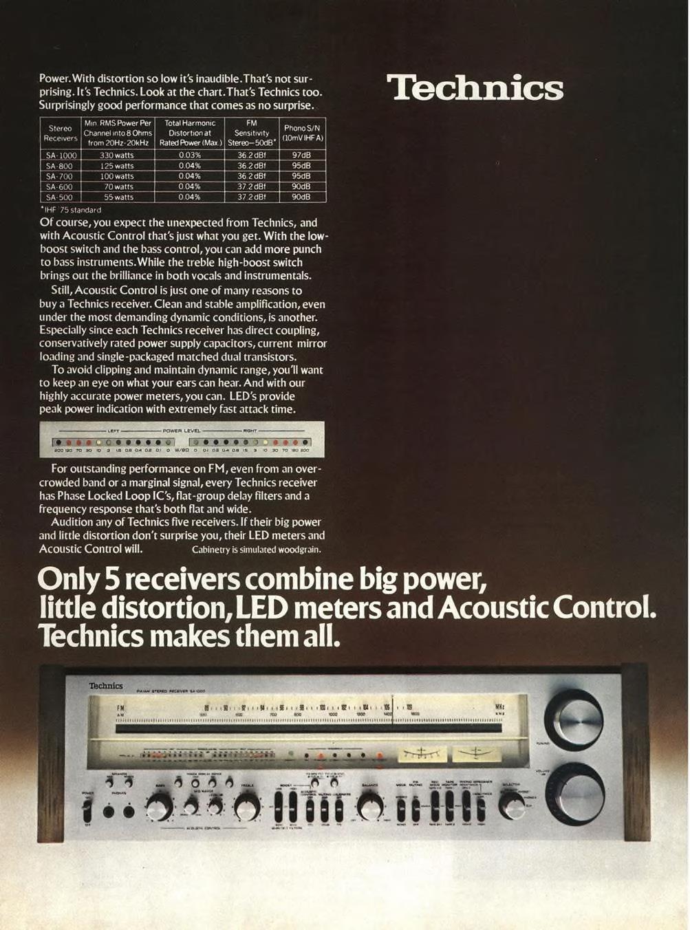Technics 1979 2.jpg